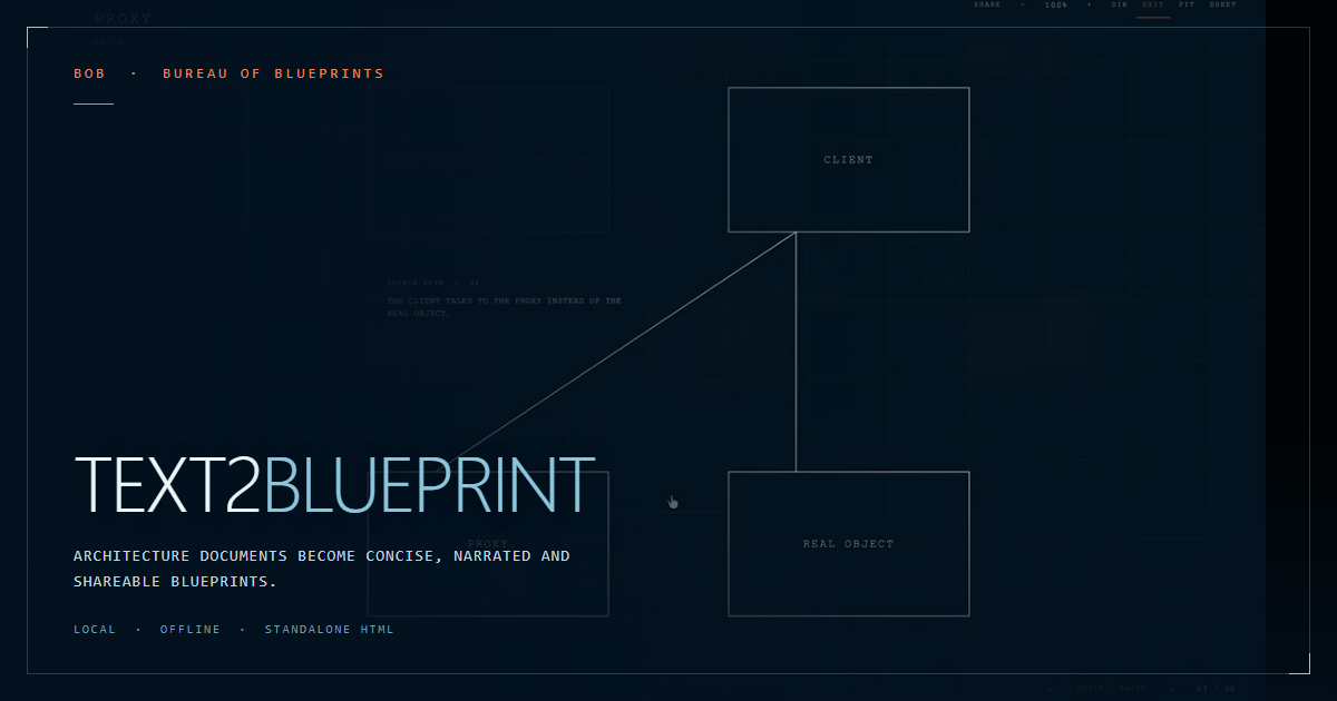 BOB text-to-Blueprint interface